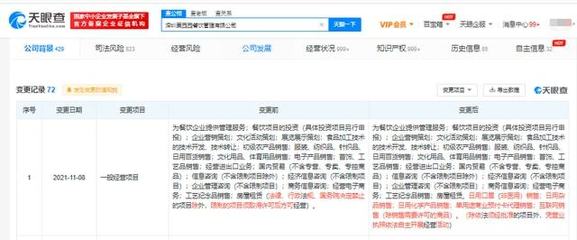 喜茶關聯公司拓展業務版圖 新增口罩及機械設備銷售引熱議