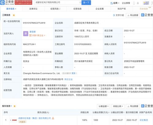 彩虹集團戰略布局再落子，成都新設電商子公司加碼機械設備銷售